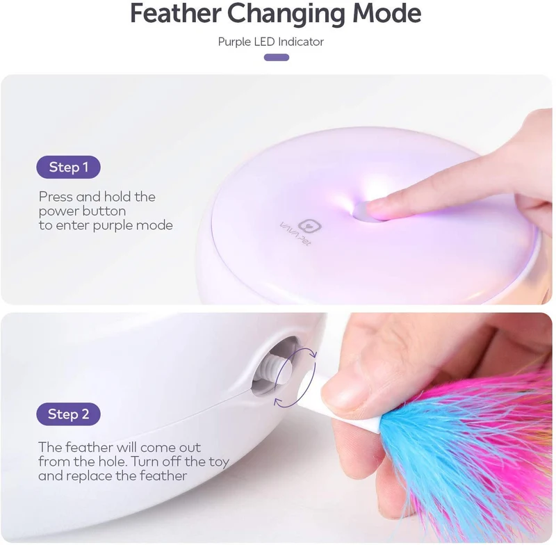 VAVA - Juguete interactivo de plumas para gatos, electrónico, para gatos, con cambio automático de dirección, estimula al azar las lentes de los gatos e instintos con plumas de Turquía (batería AA incluida)