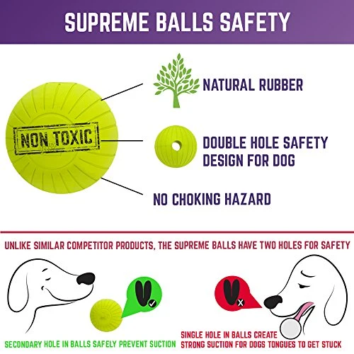 Pelotas de juguete para perros de Chew King, extremadamente duraderas, colección de juguetes Fetch, se adapta a lanzadores de pelotas