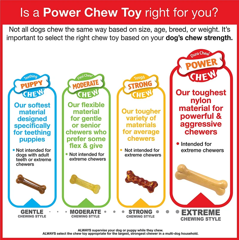 Nylabone Frenzy Regular Triple Pack Chili Queso perro, Buttered Popcorn & Slushy Sabor Masticar Juguetes
