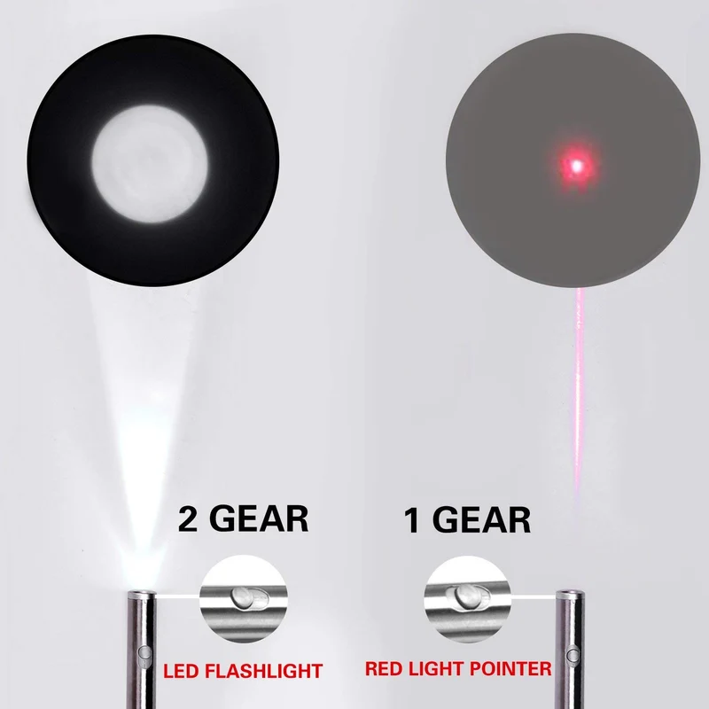 fynigo interactiva, juguetes, de gatos luz juguetes para gatos y perros, función 2 en 1 Rojo Puntero de luz/linterna LED, mascota Chaser juguetes para ejercicio (2 unidades)