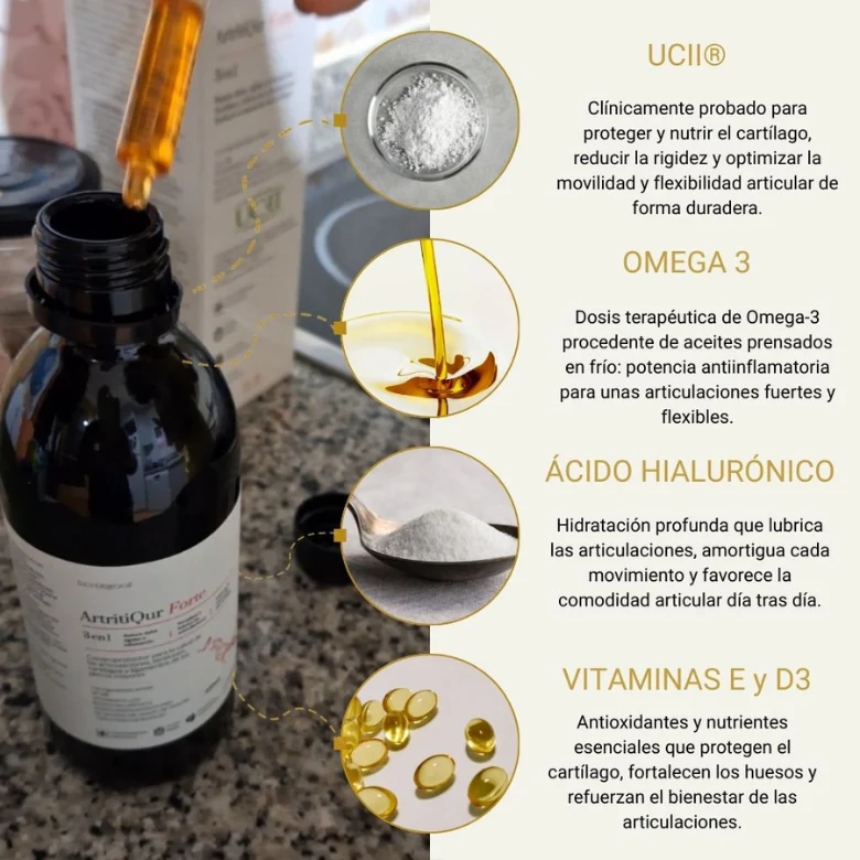 ArtritiQur Forte - 250ml