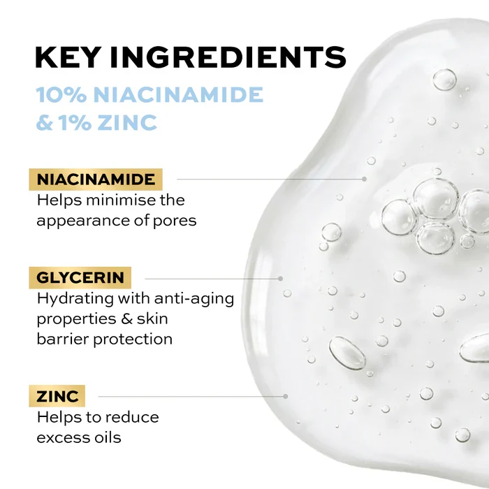 Revolution Pro Miracle 10% Niacinamide 1% Zinc Serum 30mL – Poros & Oleosidade