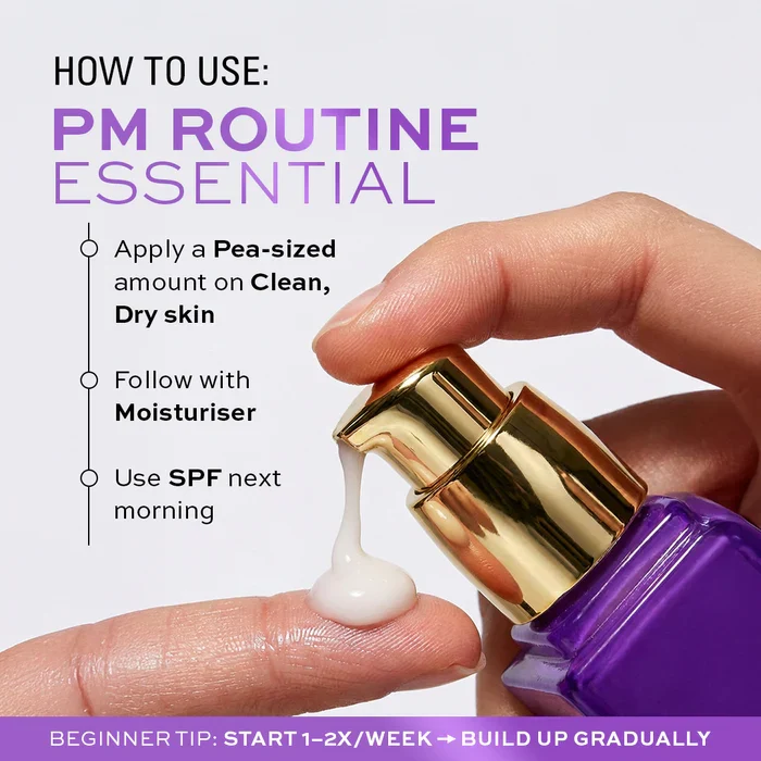 Revolution Pro Miracle Retinoid Refining Serum 30mL – Rugas & Manchas