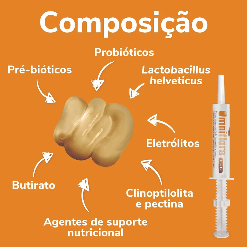 Omniflora Pasta 30 ml para Cão ≤ 25 kg