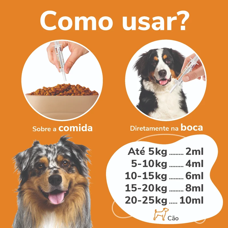 Omniflora Pasta 30 ml para Cão ≤ 25 kg