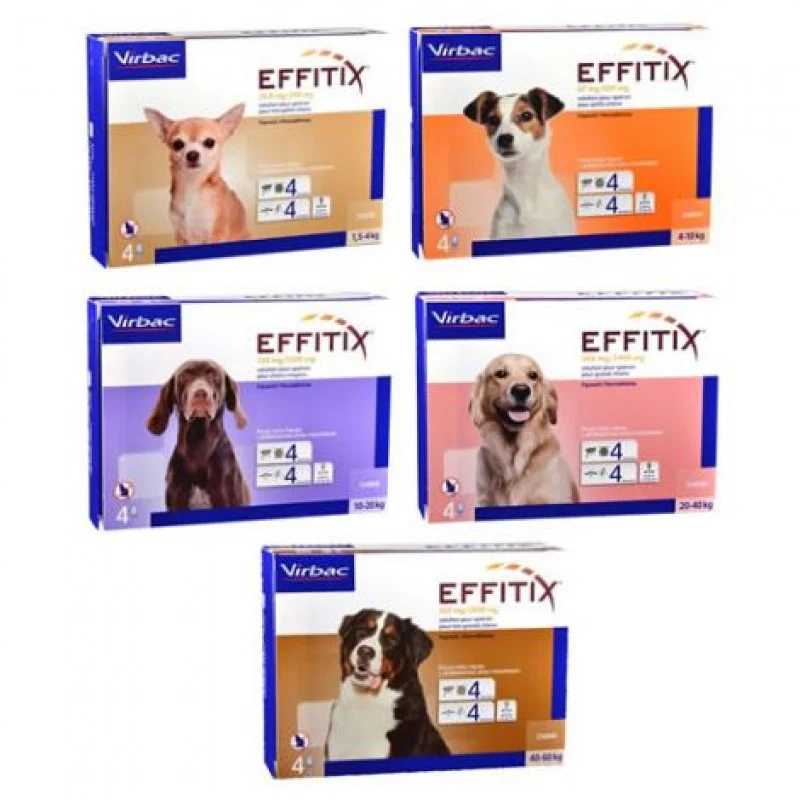 Effitix Pipetas Antiparasitarias para Perros | Fipronilo + Permetrina | 4 Pipetas