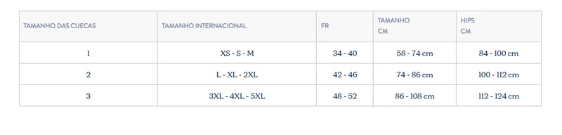 Doomoo Flowly Cuecas Pós Parto e Menstruais XS-S-M Pretas