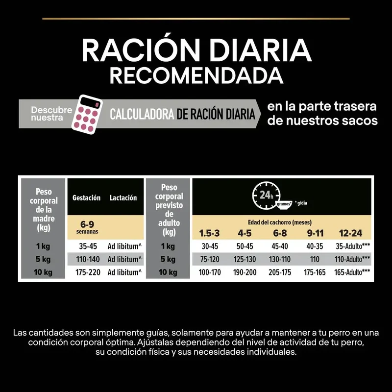 Pro Plan Small&Mini Puppy Sensitive Skin Salmón Pienso para Cachorros