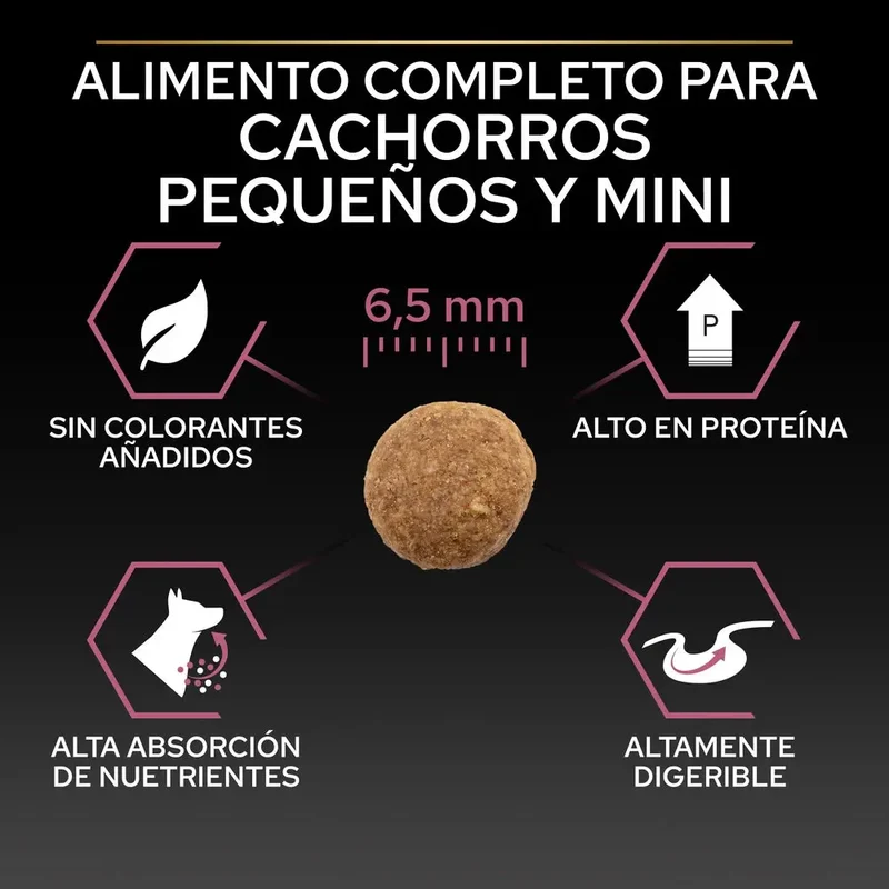Pro Plan Small&Mini Puppy Sensitive Skin Salmón Pienso para Cachorros