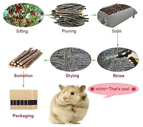 maitaitai 100 G/300 G/500G Natural Apple Palillos mascota aperitivos Masticar Juguetes para conejillos de Indias Chinchilla Ardilla conejos Hamster Cobayas