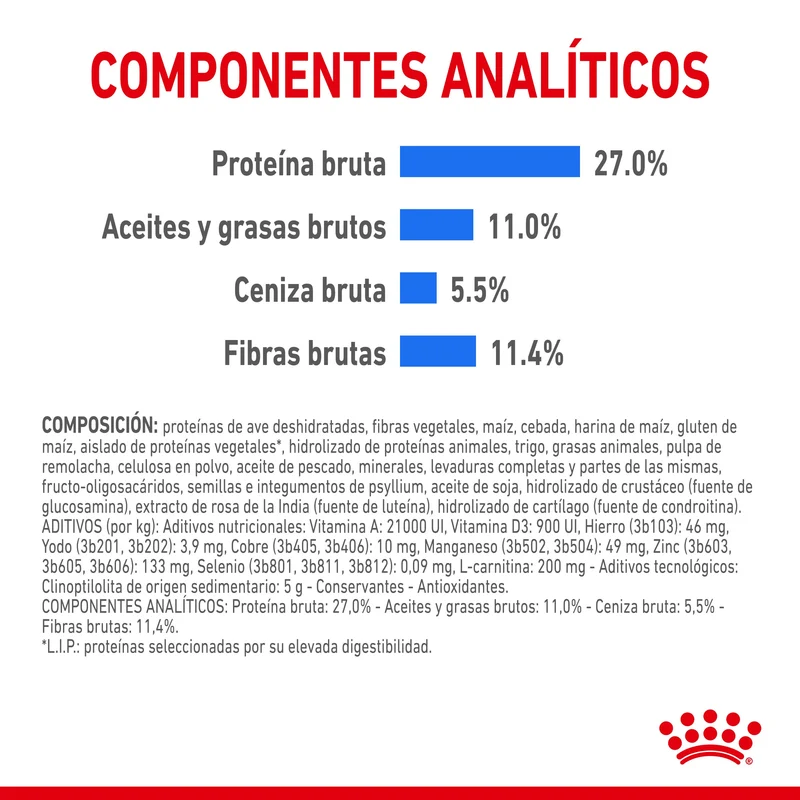 Royal Canin Maxi Light Weight Care Pienso para Perros