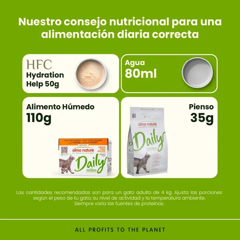 Almo Nature Daily Pavo Brick Comida Húmeda para Gatos