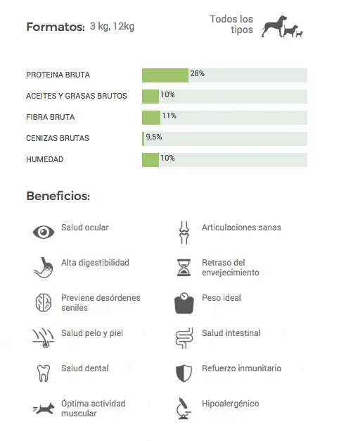 Natura Diet Reduced -20