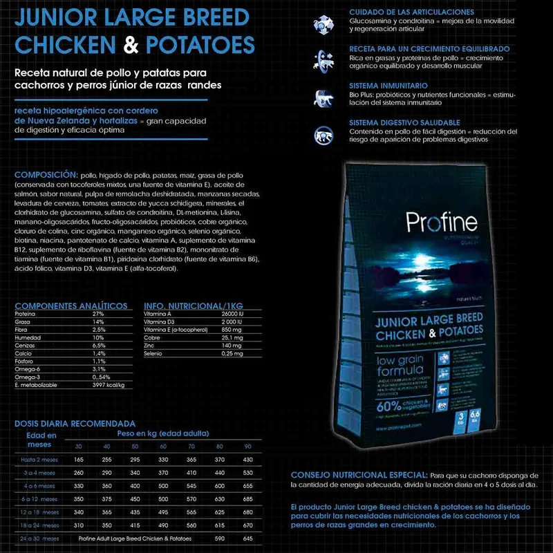 PROFINE JUNIOR LARGE BREED CHICKEN