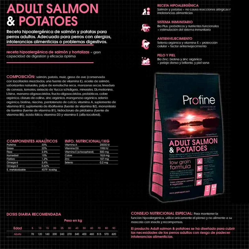 PROFINE ADULT SALMON