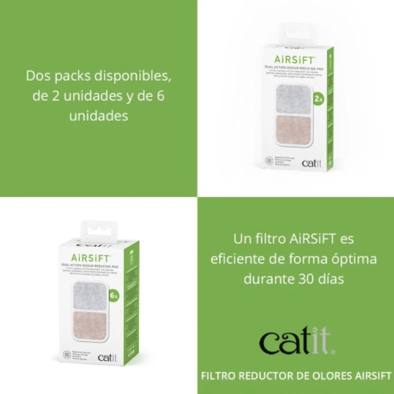 FILTRO REDUCTOR DE OLORES ARENEROS GATOS CATIT AIRSIFT PACK DE 6 FILTROS