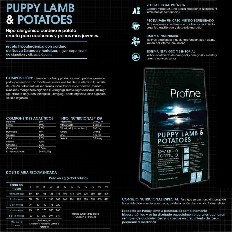 PROFINE PUPPY LAMB & POTATOES