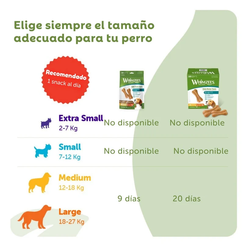 Whimzees Ricebone Snack Dental para Perros