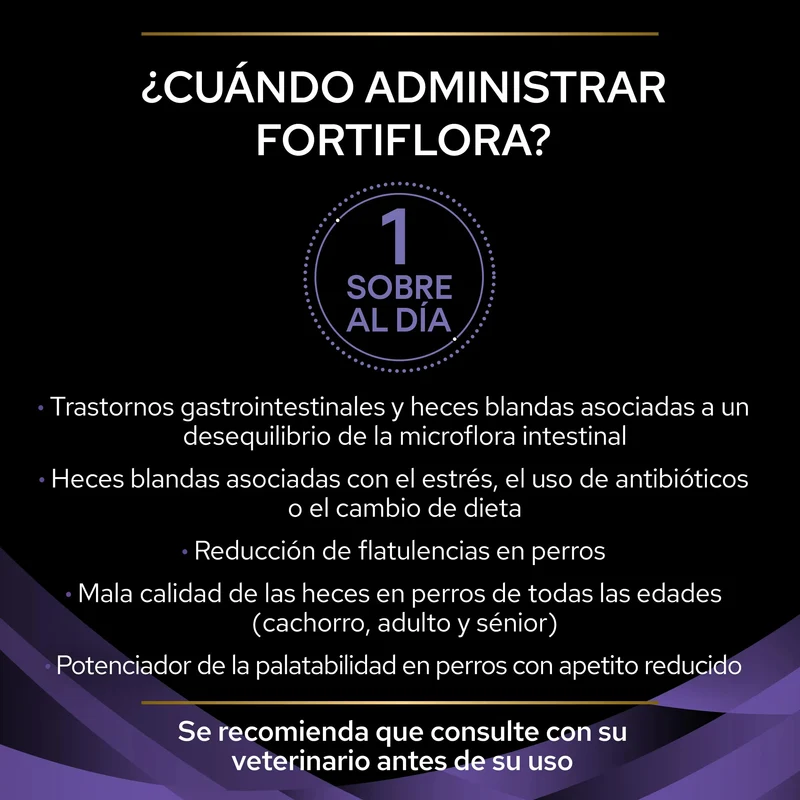 Fortiflora Pro Plan 30 sobres Suplemento Probiótico en Polvo para Perros