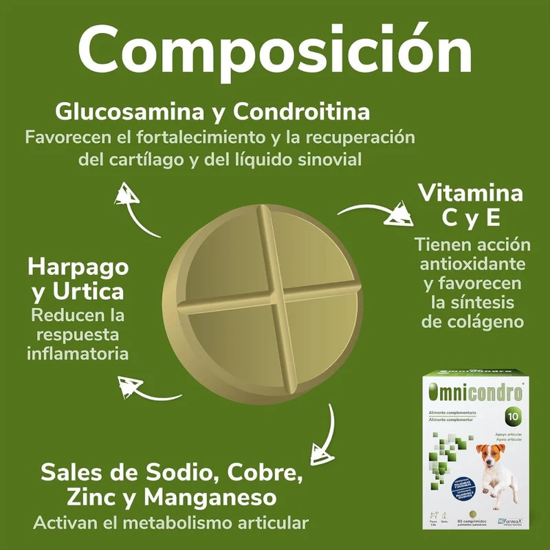 Omnicondro 10 | 60 comprimidos | Condroprotector para Perros, Gatos y Cachorros con Glucosamina y Condroitina para Articulaciones | Hifarmax