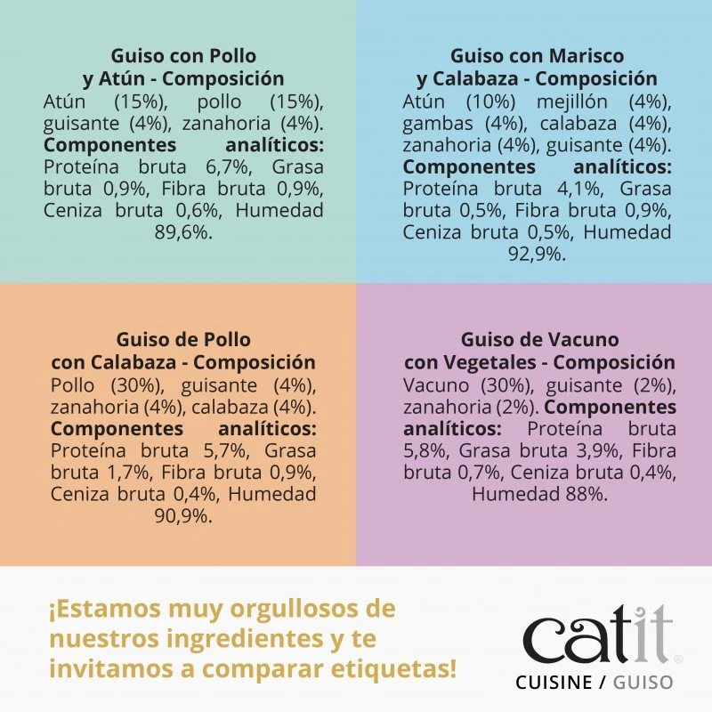 GUISO CATIT CUISINE PARA GATOS POLLO Y CALABAZA 12 X 95 G