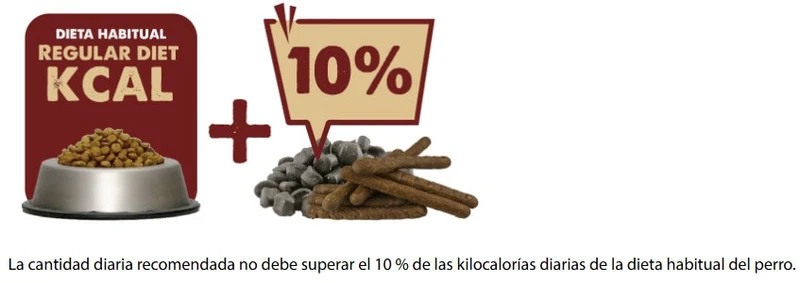 🐾 NATURAL GREATNESS Bits Semihúmedos con Pavo, Glucosamina, Condroitina y MSM | Snack funcional sin cereales para perros adultos