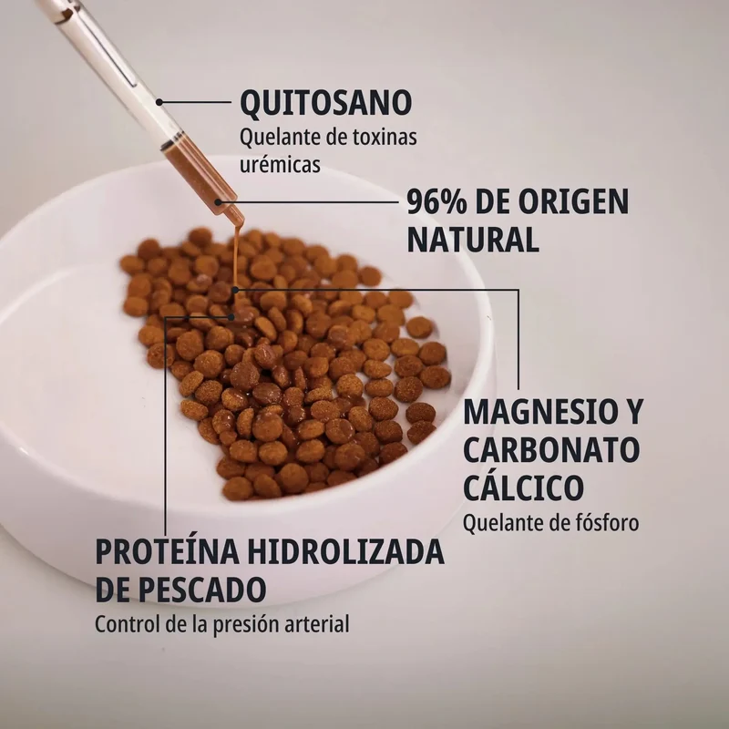 Pronefra® | Suspensión Oral para Apoyo de la Función Renal en Perros y Gatos