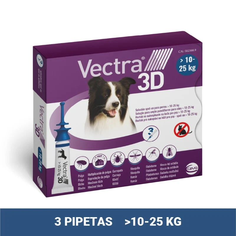 PIPETA VECTRA 3D
