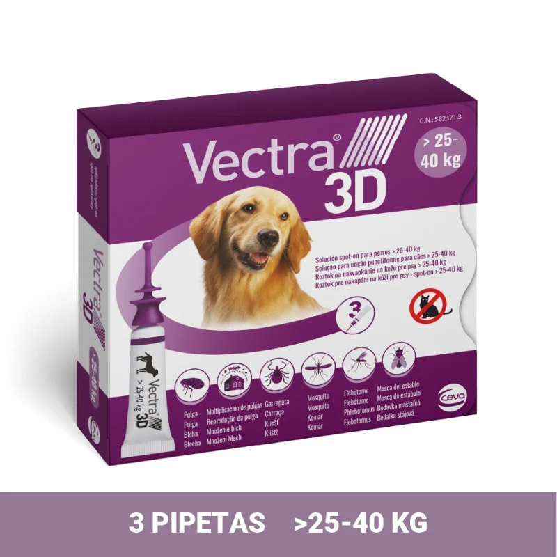 PIPETA VECTRA 3D