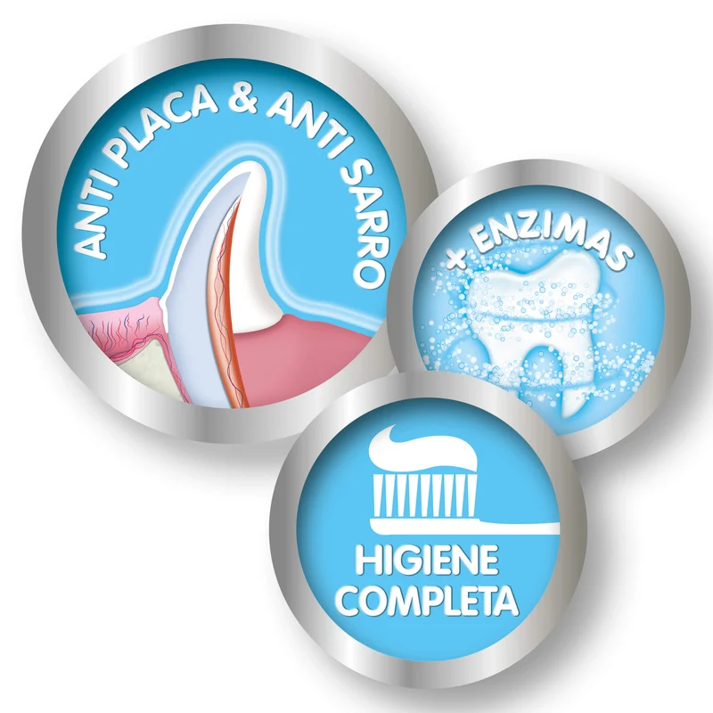 🦷 Beaphar Pasta Dental para Perros y Gatos – 100 g | Higiene bucal con sabor a carne