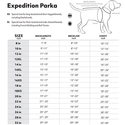 Expedition Parka