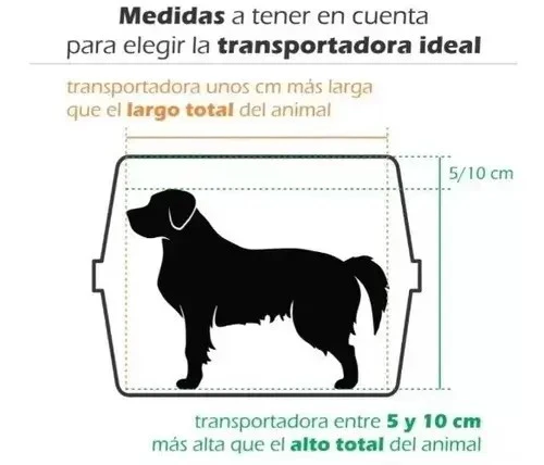 Nayeco Transportín Bracco Travel: Viajes seguros, cómodos y con estilo para tu mascota