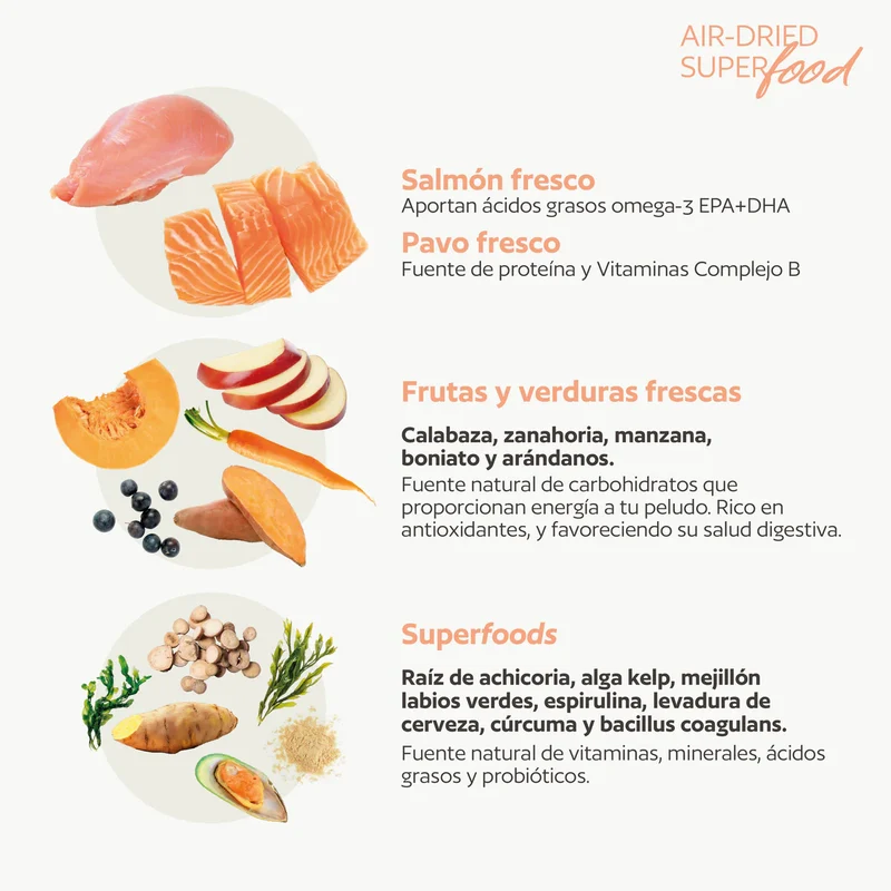 Hobbitalf Dog Air-dried Superfood Puppy Salmón y Pavo