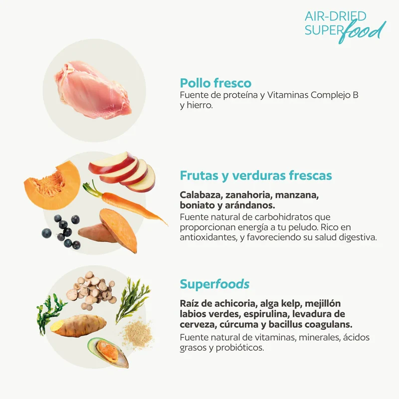 Hobbitalf Dog Air-dried Superfood Puppy Pollo