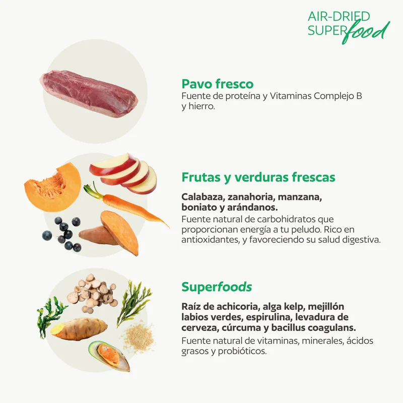 Hobbitalf Dog Air-dried Superfood Adult Pato