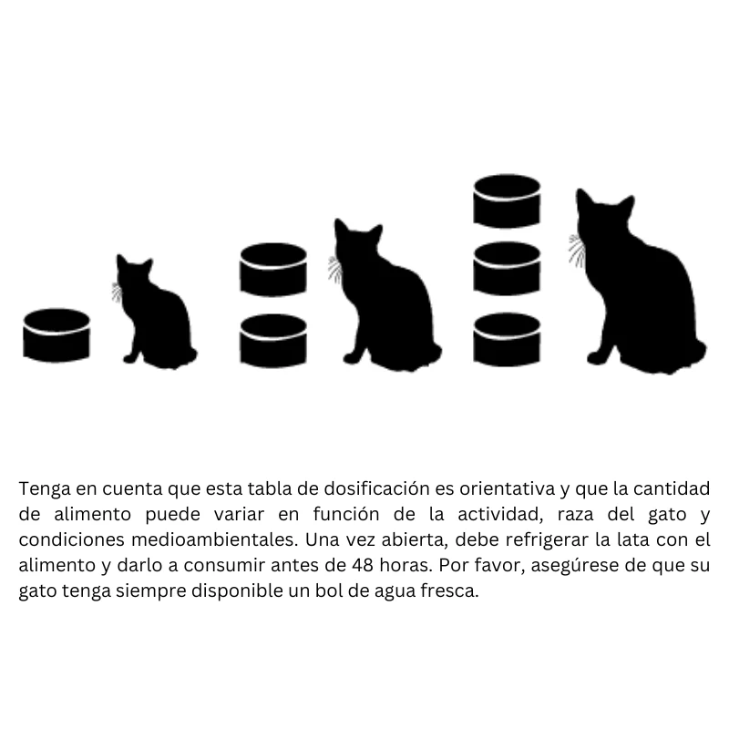 COMIDA HUMEDA GATOS NATURAL GREATNESS LATA PECHUGA DE POLLO GATITOS Y SENIOR 12X70 G