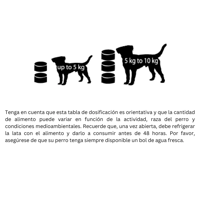 COMIDA HUMEDA PERROS NATURAL GREATNESS PECHUGA DE POLLO CON VERDURAS 12X156 GRAMOS