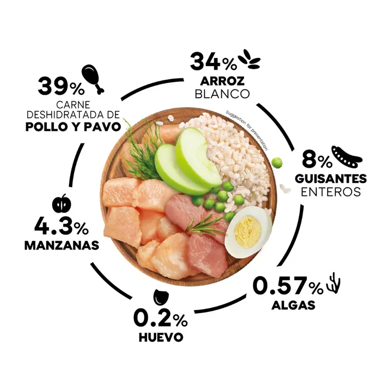 Picart Select Puppy Medium Chicken & Rice Pienso para Cachorros