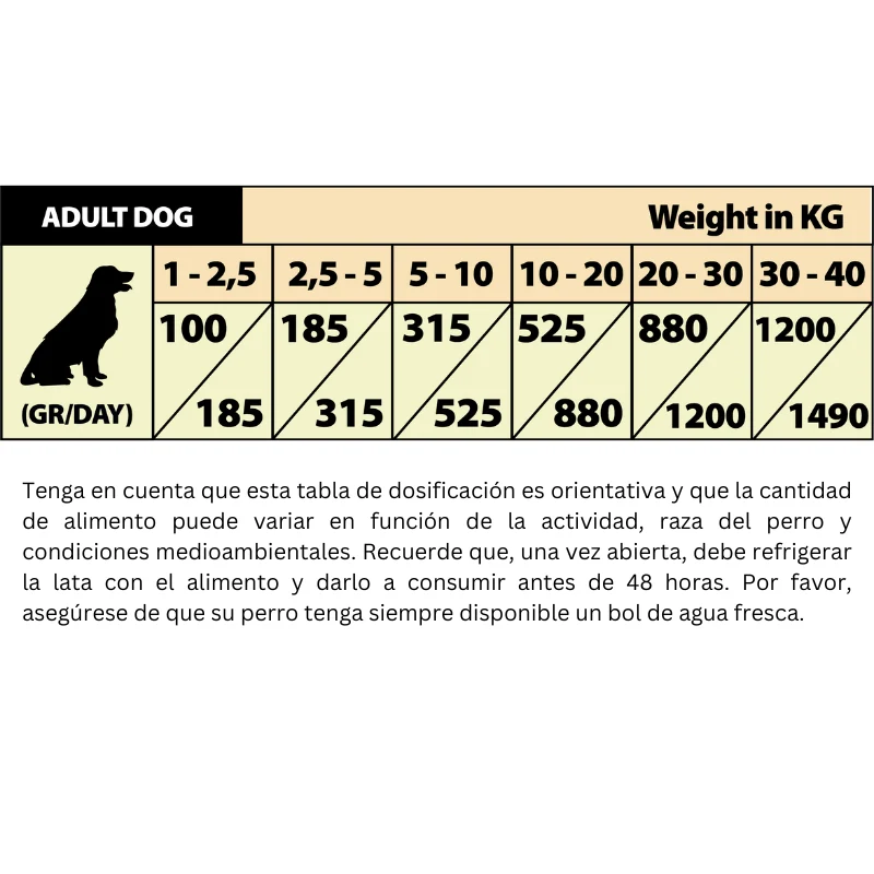 COMIDA HUMEDA PERROS NATURAL GREATNESS TERNERA ANGUS CON SETAS 6 X 400 G