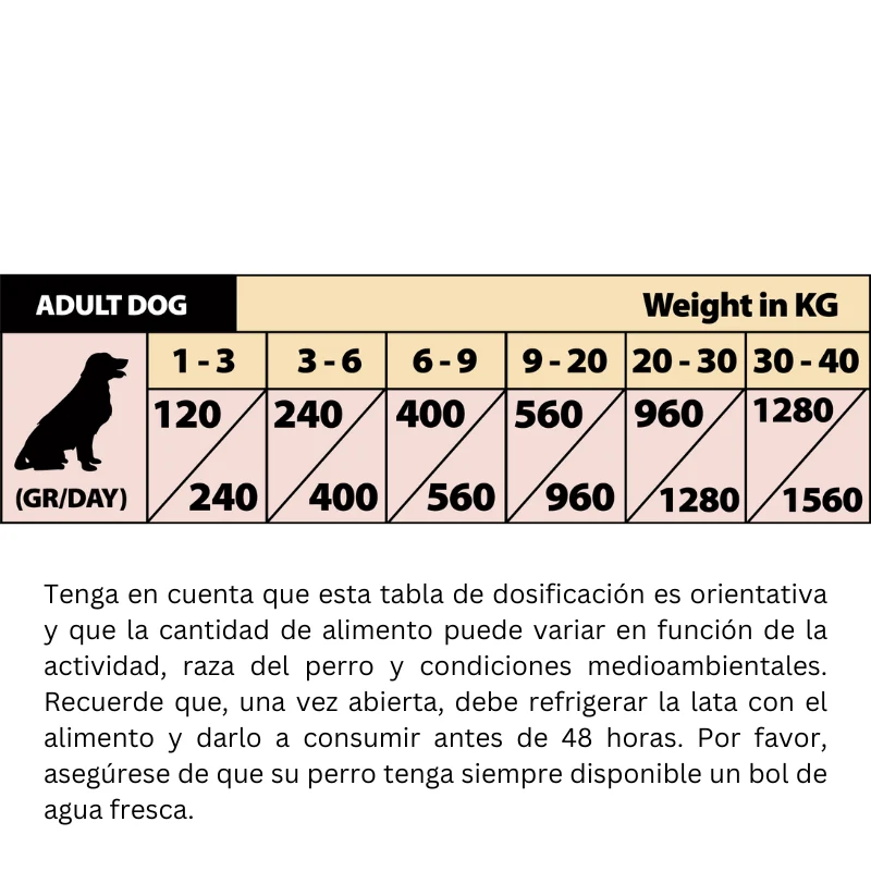 COMIDA HUMEDA PERROS NATURAL GREATNESS LATA CONEJO Y VENADO 12 X 400 G
