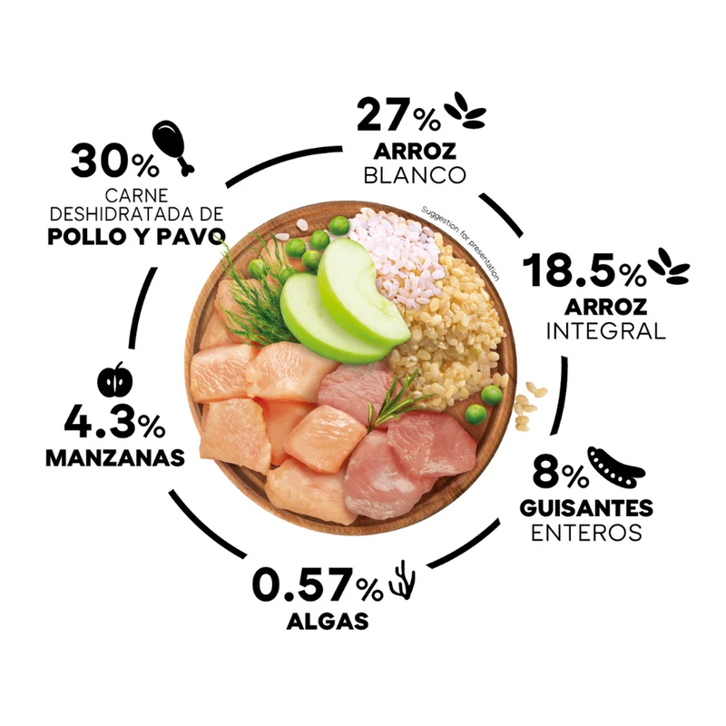 Picart Select Adult 7+ Years Chicken & Rice Pienso para Perros con Pollo y Arroz