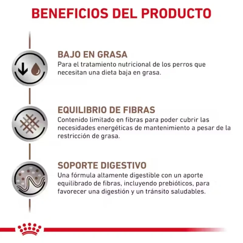 Royal Canin Gastrointestinal Low Fat Lata para Perros Comida Húmeda