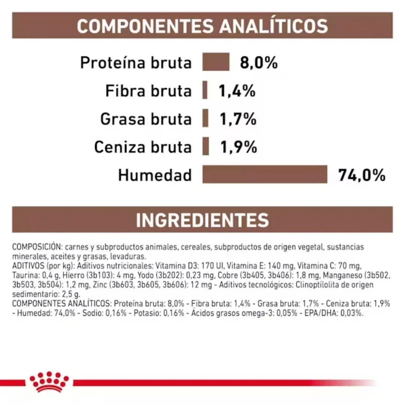 Royal Canin Gastrointestinal Low Fat Lata para Perros Comida Húmeda