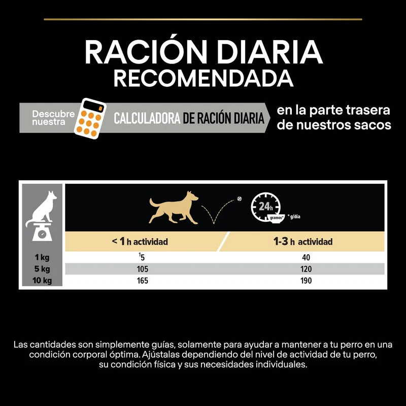 Pro Plan Dog Small & Mini Adult Pollo Pienso para Perros