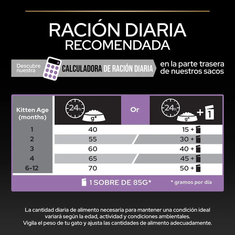 Pro Plan Cat Kitten Start Pollo Pienso para Gatitos