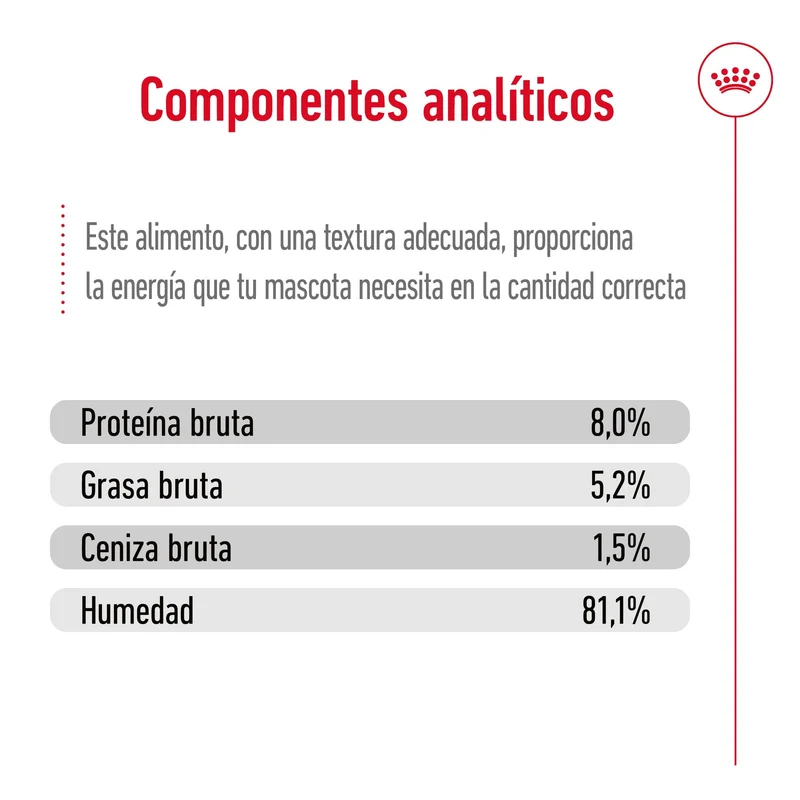 Royal Canin X-Small Adulto 85 g Comida Húmeda para Perros