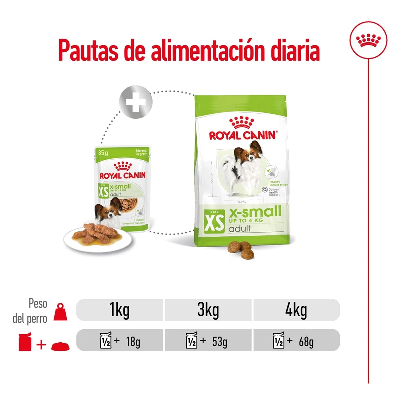 Royal Canin X-Small Adulto 85 g Comida Húmeda para Perros