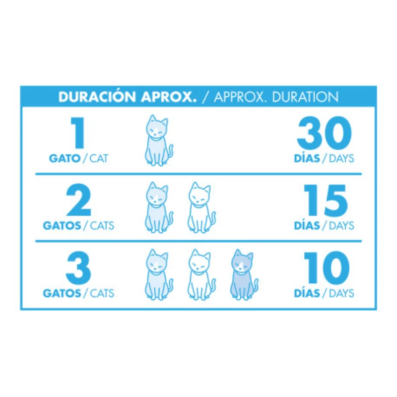 ARENA DE SILICE TOILETTE CAT NAYECO 3,8L PARA 30 DIAS