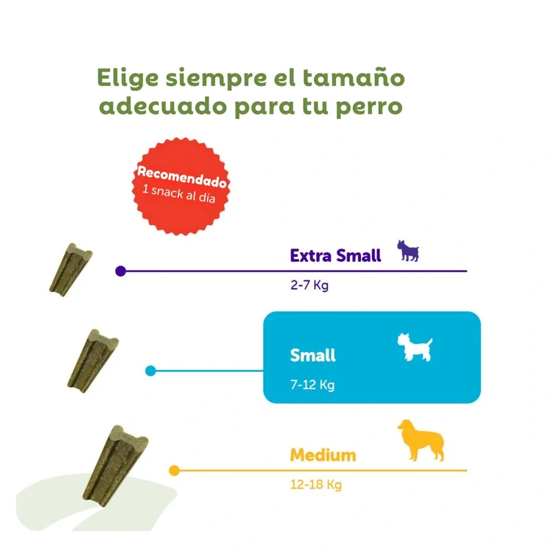 Whimzees Soft Value Snack Blandos para Perros - Bolsa de 360 g