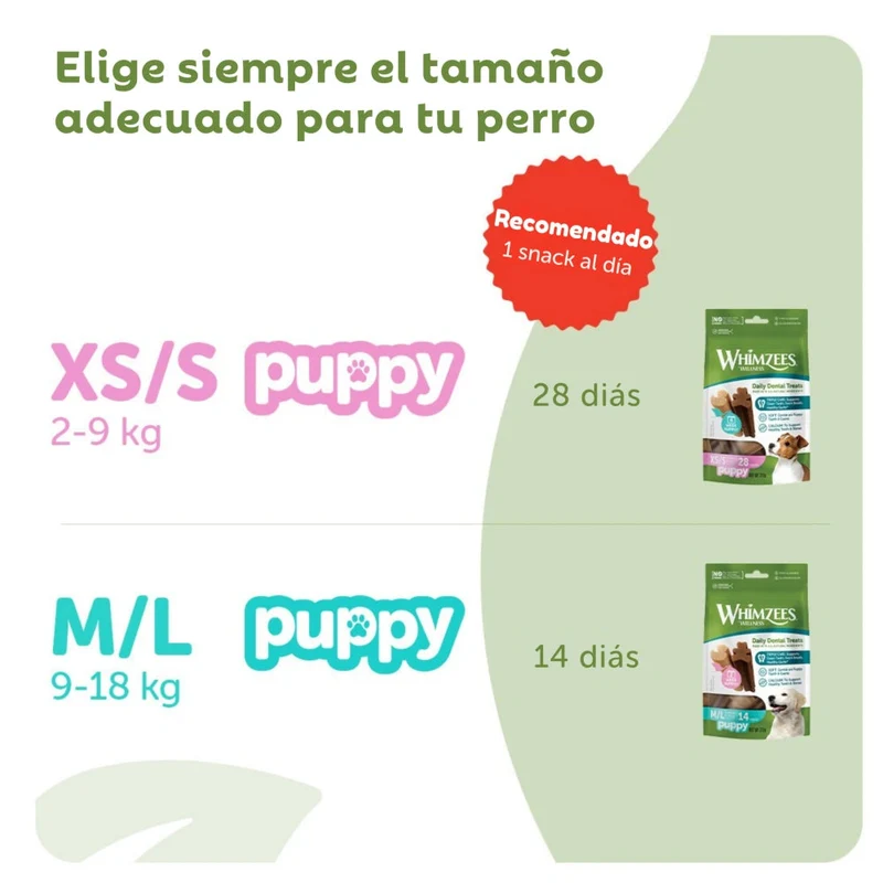 Whimzees Snacks Dentales para Cachorros Puppy Medianos/Grandes - 14 unidades